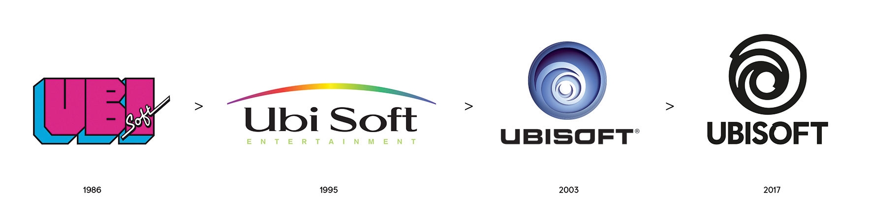 Ubisoft evolutie