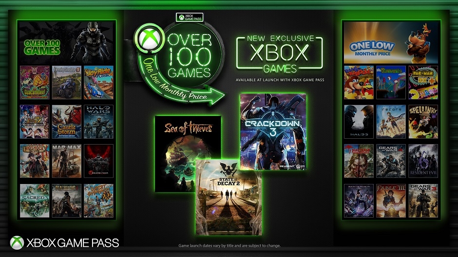 Xbox Exclusive Gamepass